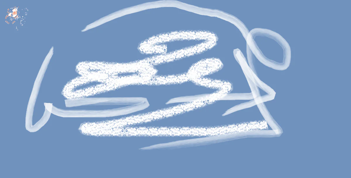 Testing Code Product